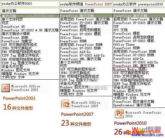 怎样才能将ppt演示文稿转换成视频的方法