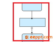  如何在ppt演示文稿中画流程图教程