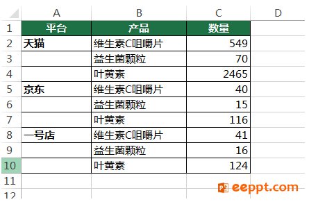 快速取消合并EXCEL单元格