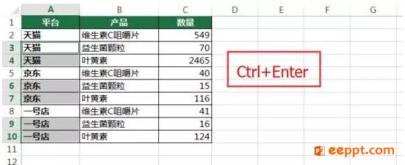 快速取消合并EXCEL单元格