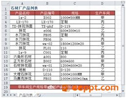 Excel中如何统计带有某个特殊字符*的个数