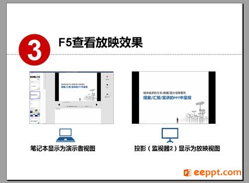 怎么正确利用PPT备注进行演讲