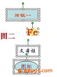 在PPT03版中如何将多个对象排列整齐即对象对齐