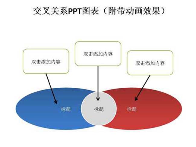 交叉关系PPT图表下载