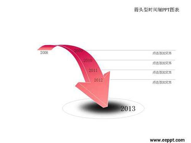 箭头型时间轴PPT图表下载