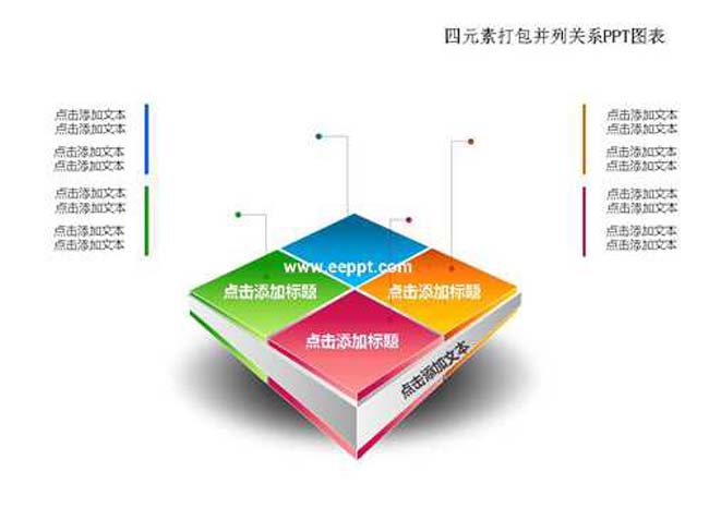 四元素打包并列关系PPT图表下载