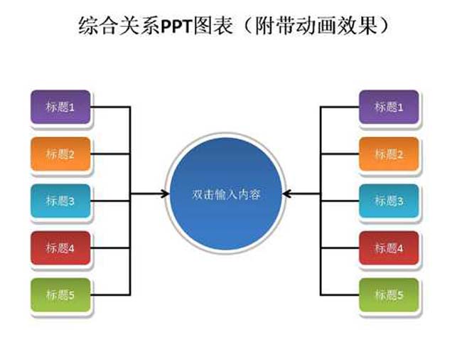 综合关系ppt图表下载