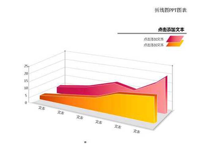 折线图PPT图表下载