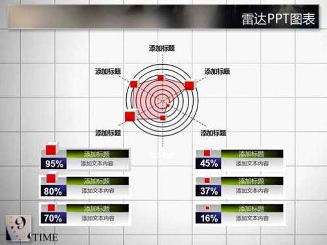 雷达PPT图表下载