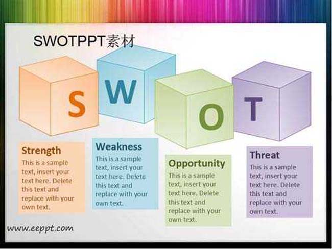 SWOTPPT素材