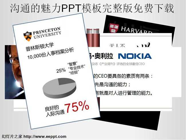 沟通的魅力PPT模板完整版免费下载