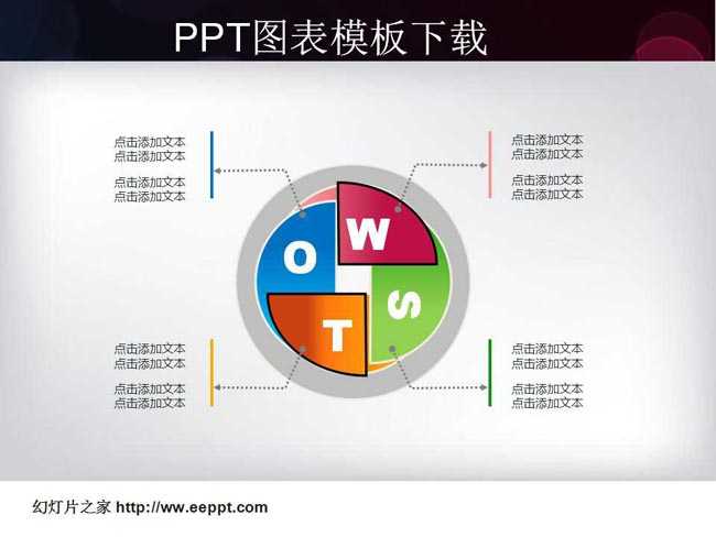 ppt图表模板下载