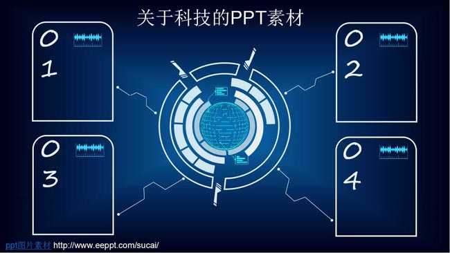 关于科技的ppt素材在线免费下载