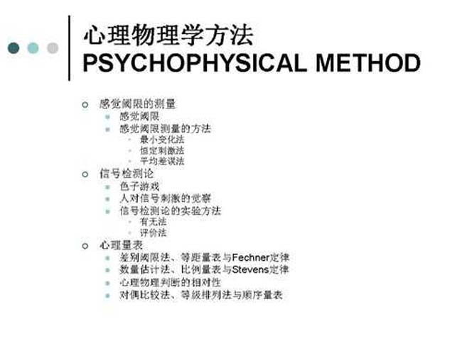 心理物理学方法