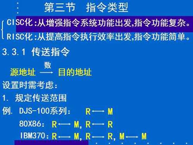 指令类型