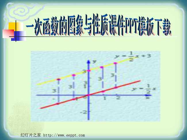 一次函数的图象与性质课件PPT模板下载