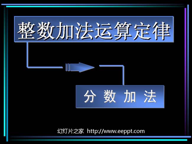 《分数的加法和减法》ppt模板完整版打包下载